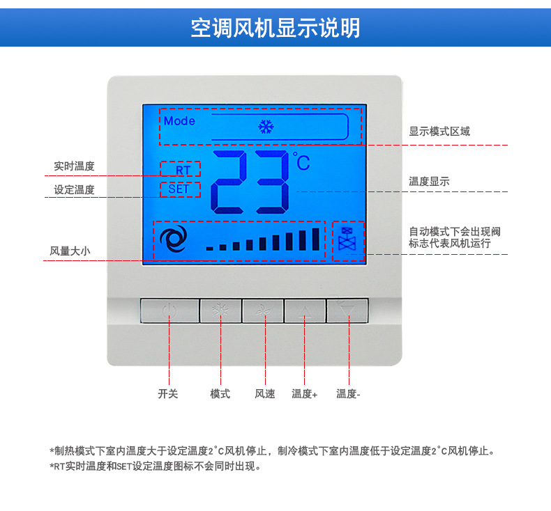 中央空调开关液晶温控器 风机盘管温度控制三速宾馆酒店开关面板