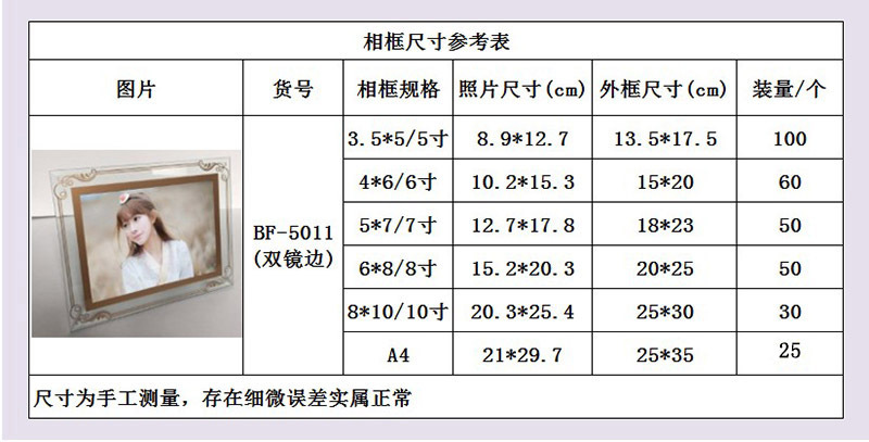 ISOA5是几寸照片图片