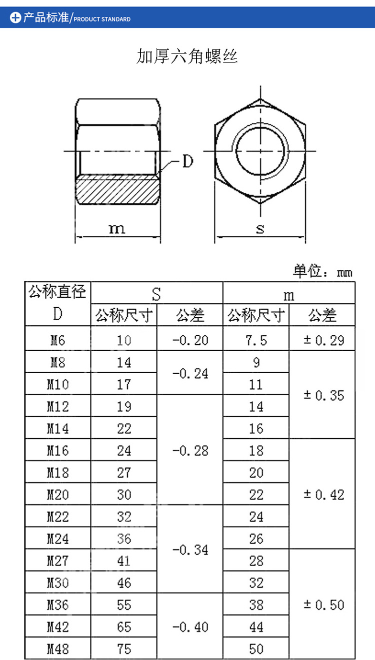 m8-m30m36m42m48国标8.8级中碳钢发黑 加厚六角螺母gb56 外六角螺