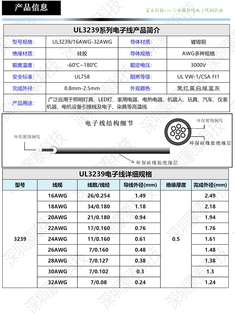 硅胶线规格对照表图片