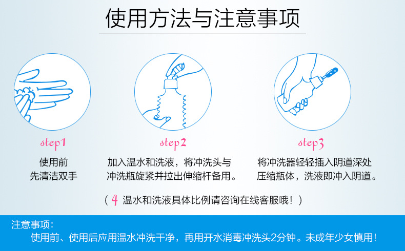 医用妇科冲洗器 用法图片