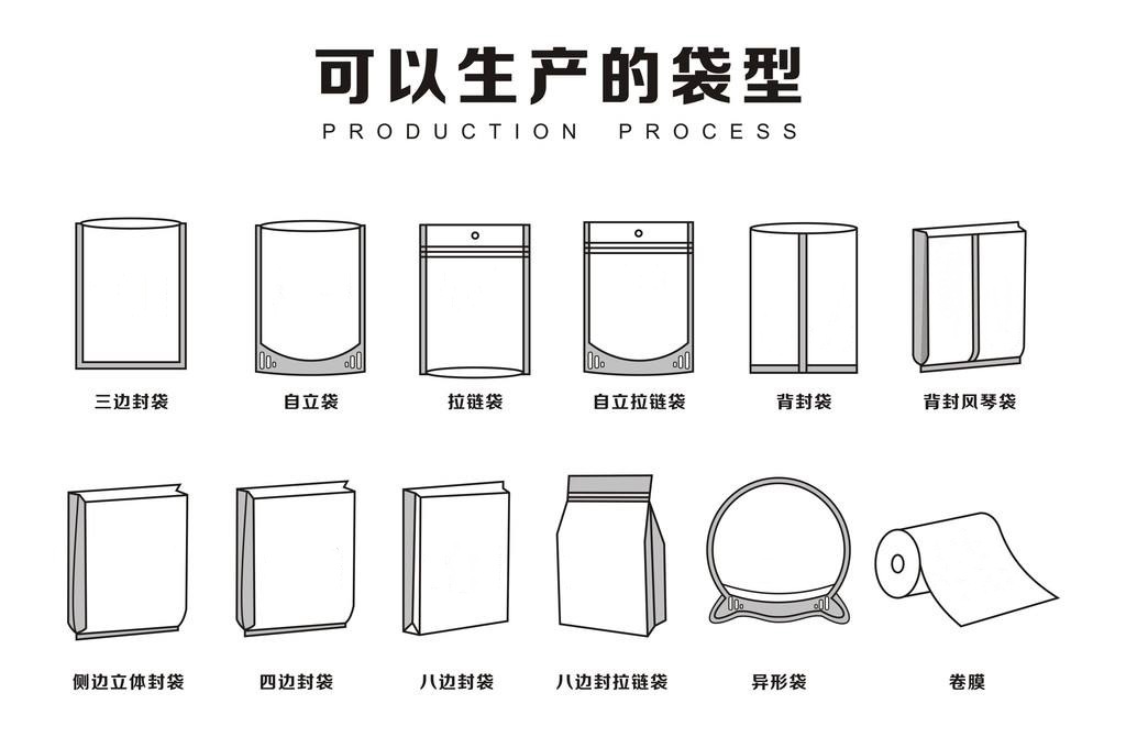 现货铝箔袋 食品铝箔包装袋 密封铝箔防潮袋 防静电易撕铝箔袋