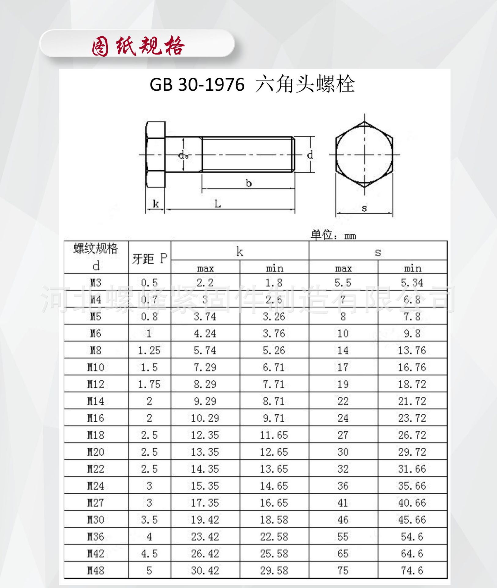 国标螺丝规格表大全图片