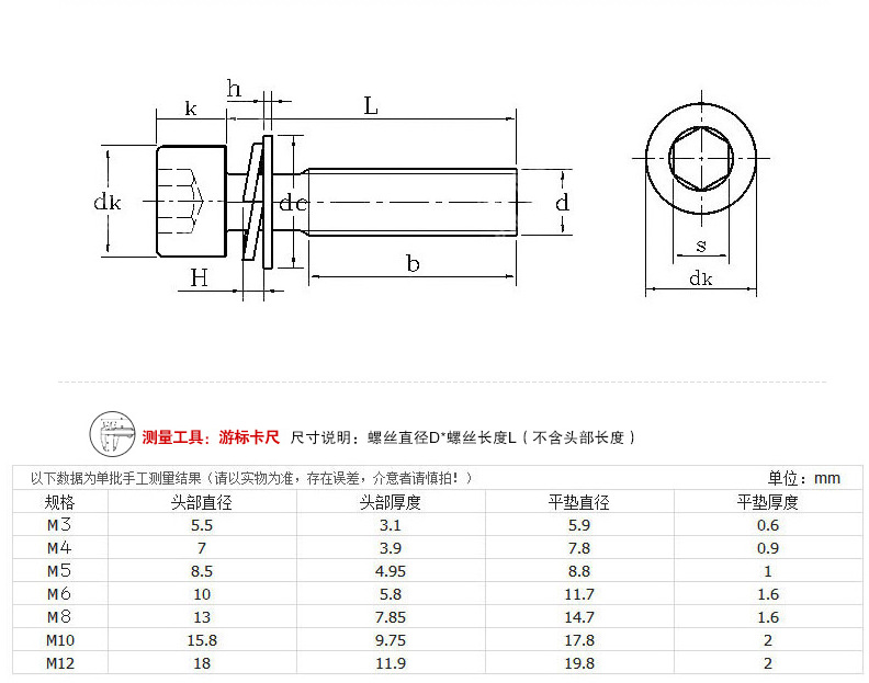304不锈钢圆柱头内六角三组合螺丝 滚花 杯头带垫螺栓 m3-m8