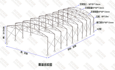 雨篷厂家批发定做钢结构镀锌管防火布伸缩折叠移动户外推拉篷