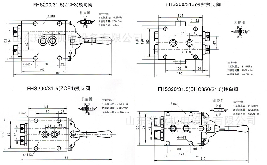 操纵阀组厂家现货直供fhs200支架换向阀矿用液压支架配件