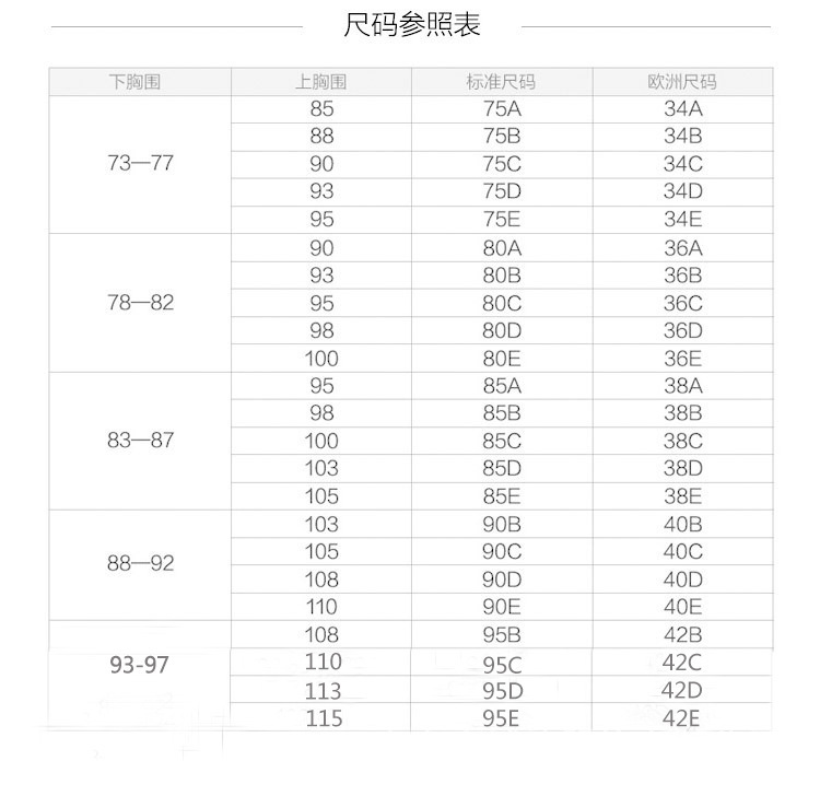 孕妇蕾丝哺乳文胸套装 无钢圈防下垂前聚拢型女