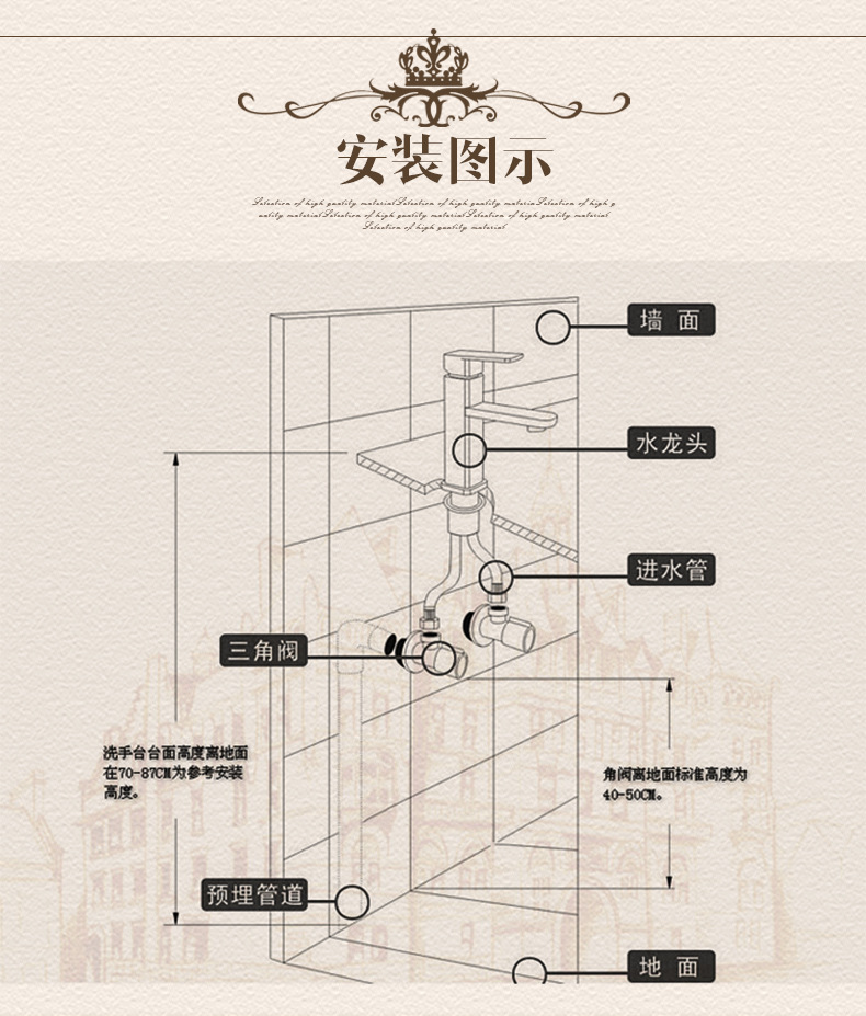 圣瑞佳 卫浴全铜欧式仿古水龙头陶瓷盆抽拉龙头冷热水龙头台上盆