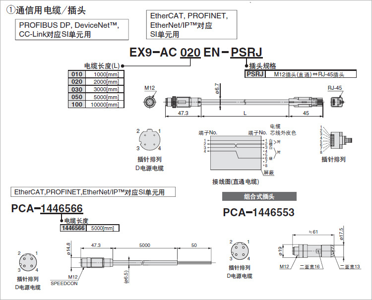 smc智能阀岛插头m12 4芯5芯连接器通讯线电磁阀插座d型b型
