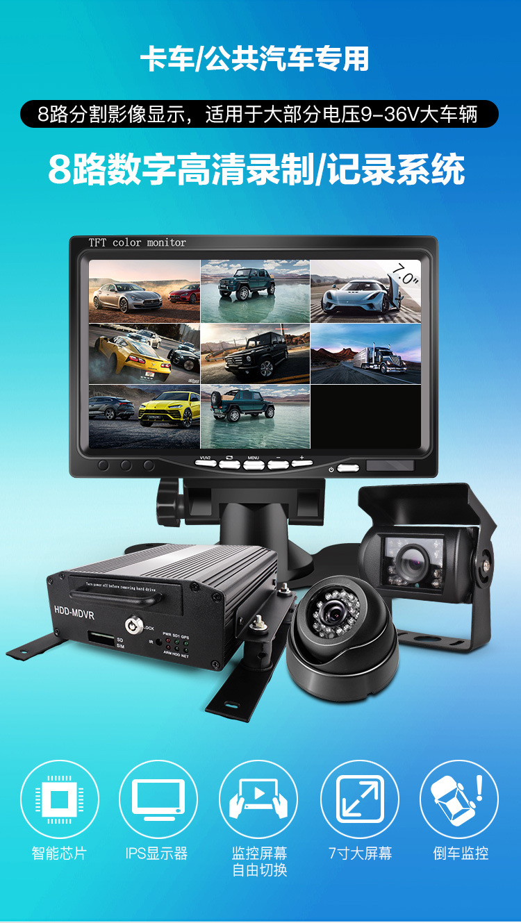 8路ch-硬盘录像机mdvr 车载监控系统全景配套