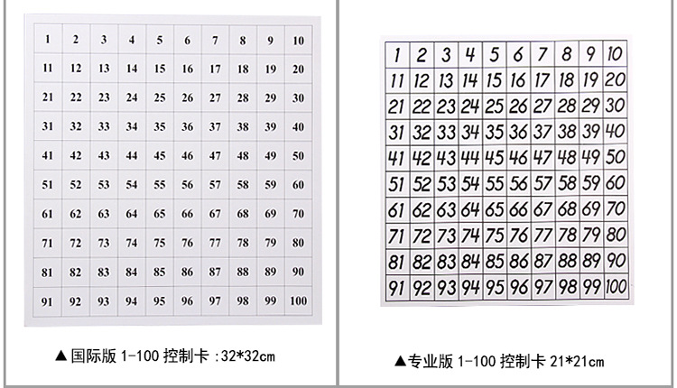 教小孩数数1一100视频图片