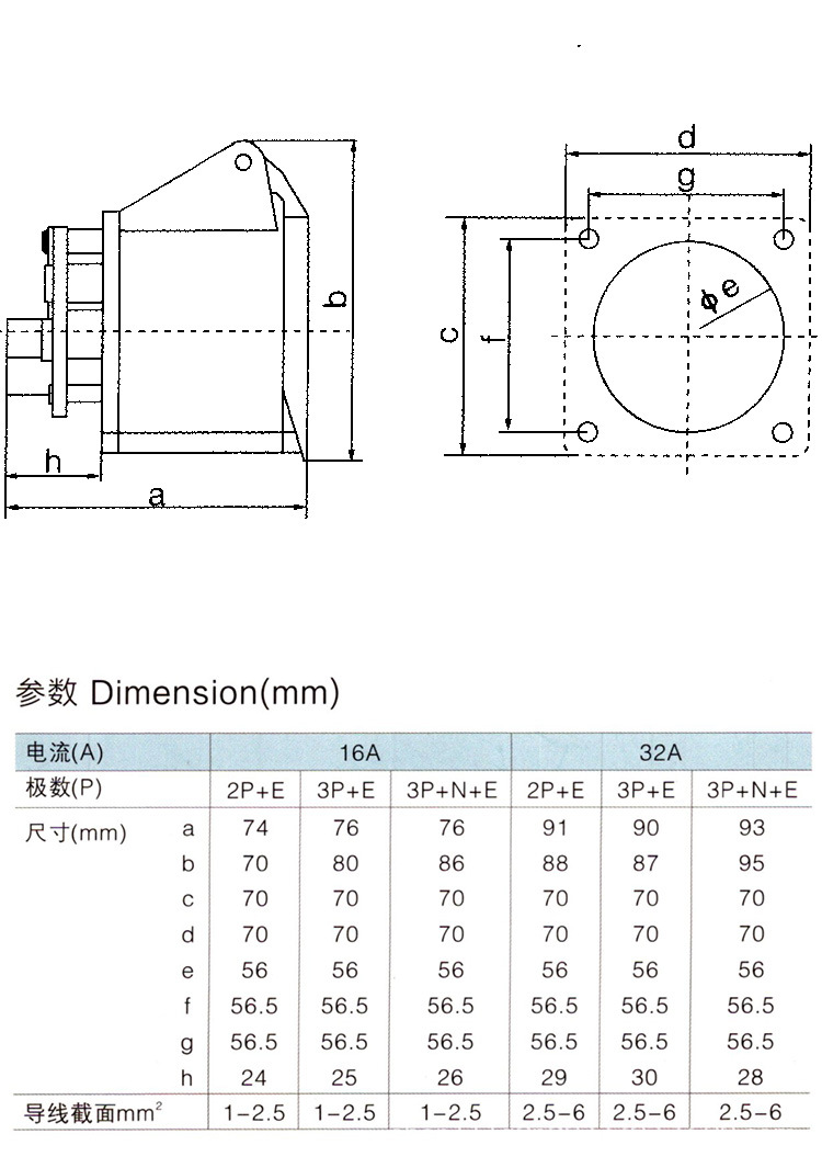 厂家直销 电工业插头32a3p暗座防水插头插座连接器对公母防尘