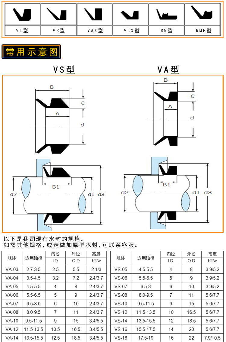 销售干法制粒机va水封 制药机械vs水封 硅胶vlx水封 vas旋转密封