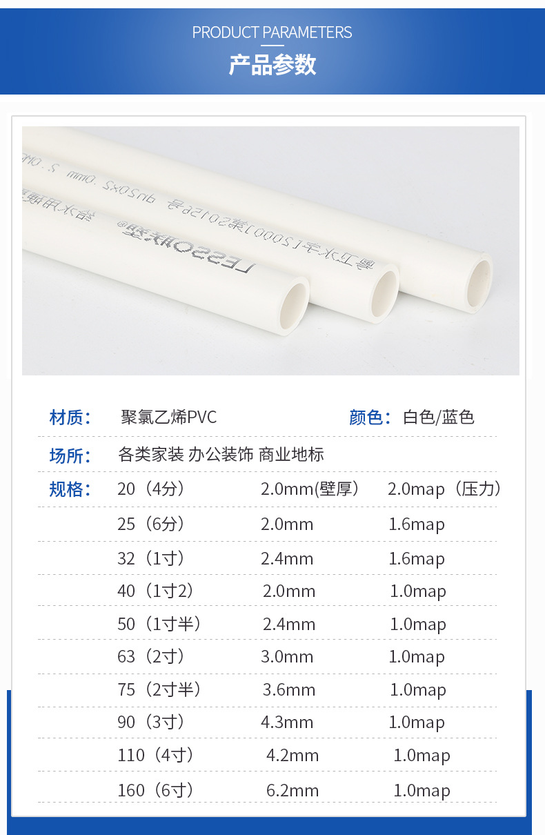 农业灌溉管联塑pvc-u给水管 中国联塑 湖北武汉生产基地规格