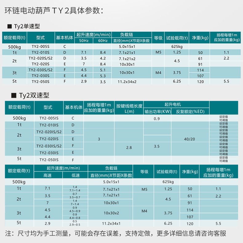 日本东洋380v电动倒链无线遥控车间起吊葫芦环链电动运行式葫芦