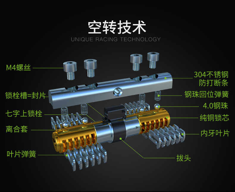 金点原子锁芯c级超b级防盗门锁芯防打断防暴力防锡纸空转锁芯