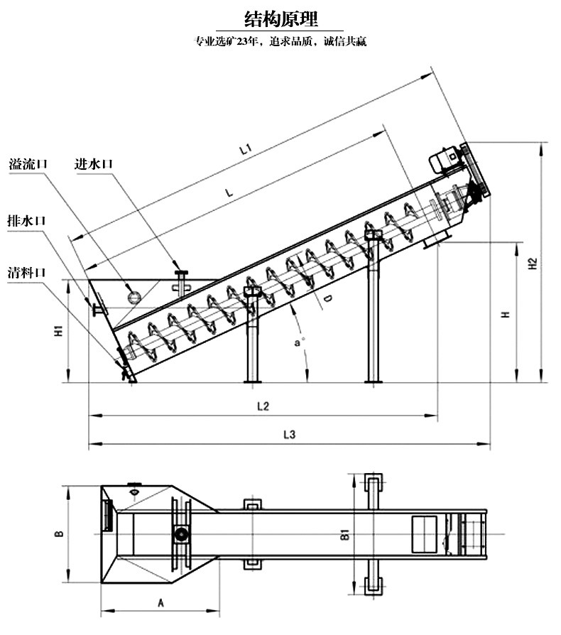 螺旋洗砂机安装图图片