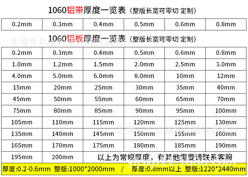 现货al1035铝合金棒料批发优质1035环保纯铝棒材 1060 规格齐全
