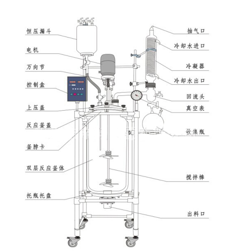 玻璃反应釜10l20l50l80l100l 多功能真空双层玻璃反应釜1升3升5升