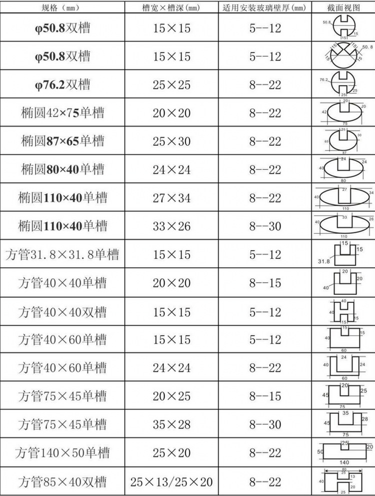 直径10*2.0不锈钢圆管 304不锈钢焊管