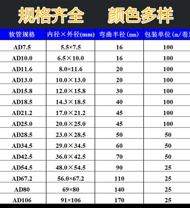 国标pe塑料波纹管汽车线束穿线软管保护管波纹软管监控穿线管黑色