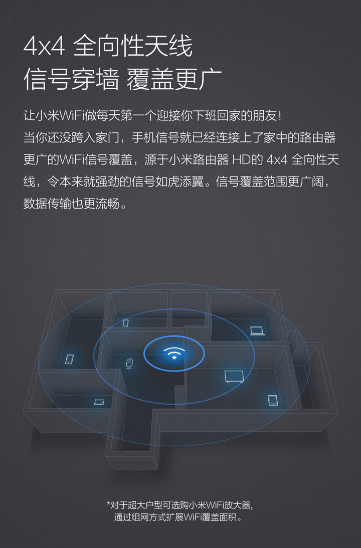 小米路由3c信号强度_小米路由器3c 5g_小米路由3c网络不稳定