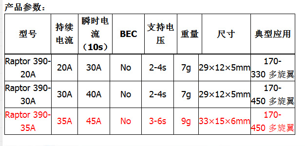 升级版飞盈佳乐猛禽390 35a 6s 电调超高级竞赛专用无刷电机电调