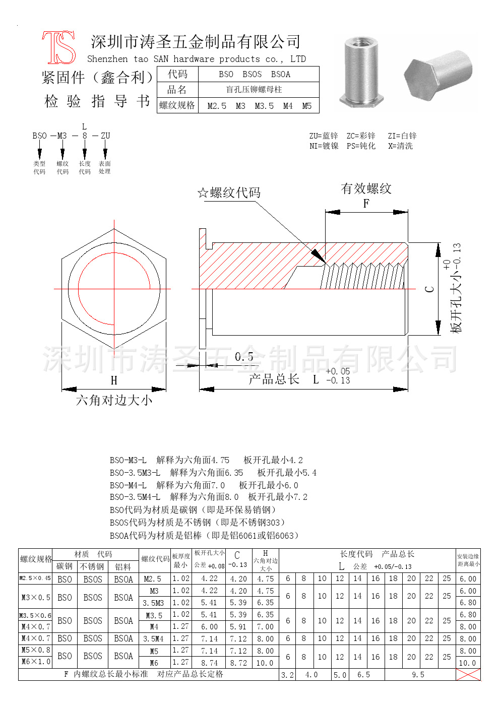 压铆螺母柱通孔so-3.5m3-l