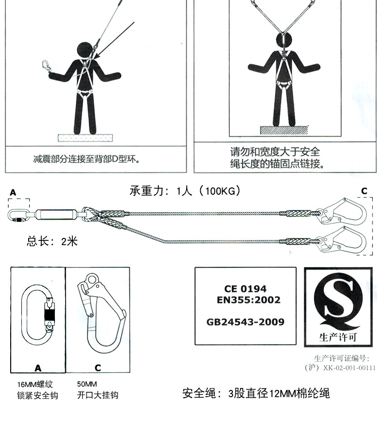 钢丝绳两头对接法图解图片