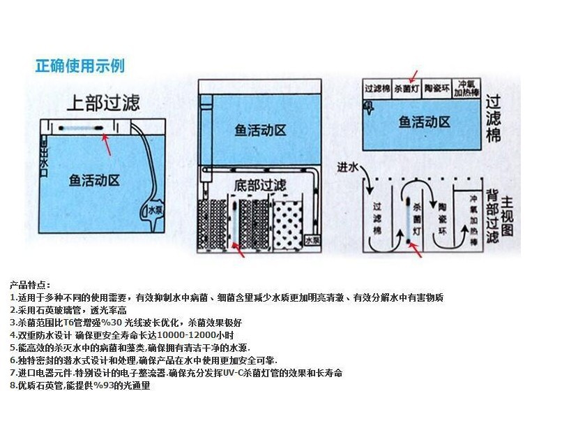 富士鱼池杀菌灯uv紫外线潜水杀菌灯锦鲤过滤池除藻灯18w双管