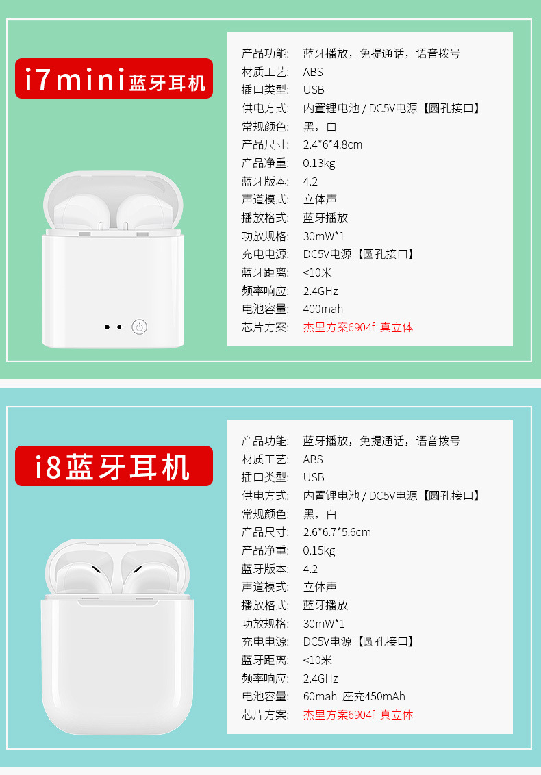 tws蓝牙耳机 i7s蓝牙耳机无线真立体运动耳机 厂家生产定制礼品