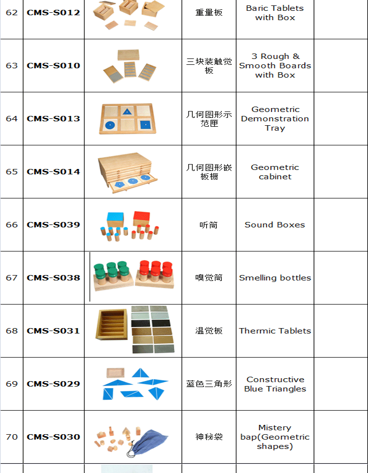 蒙特蒙台梭利蒙氏教具国际版88件套木制儿童早教益智玩具厂家直销