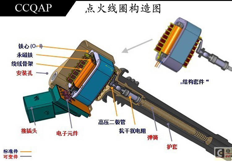 适用于大众迈腾点火线圈 07k905715f 06h905115ab 06f905115abcef