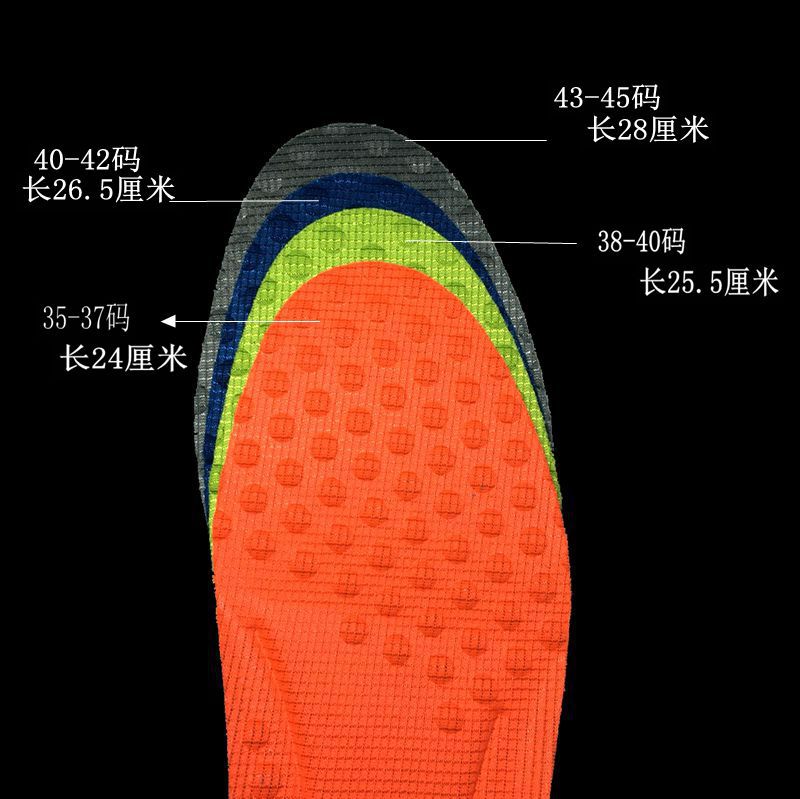 鞋垫类别 整鞋垫 鞋垫尺码 44,45,35,36,37,38,39,40,41,42,43 尺寸