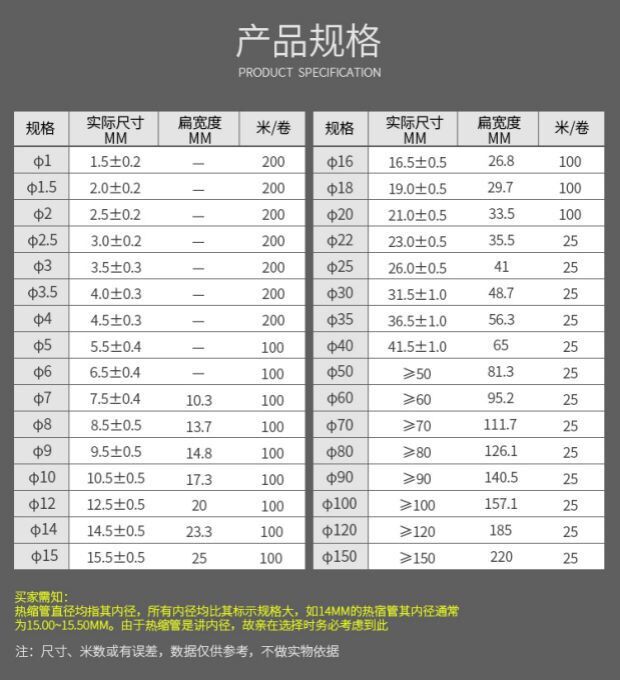 厂家直销 1kv母排低压热缩管 铜排热缩套管 电线保护防水管