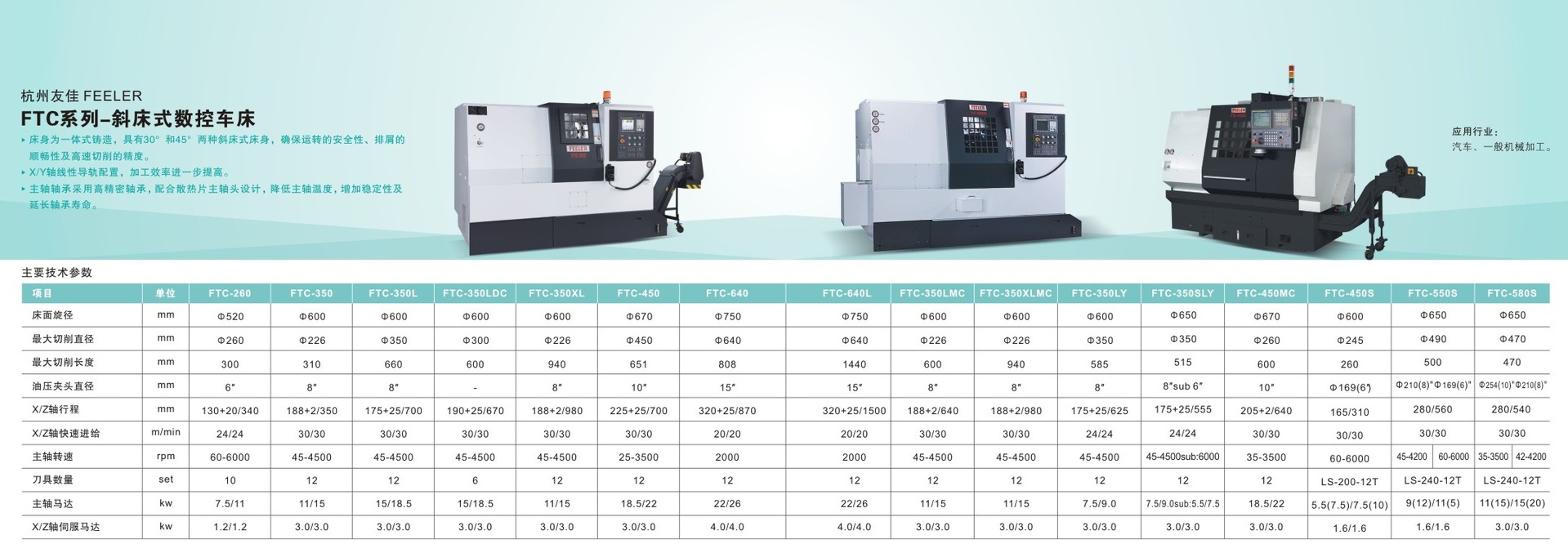 台湾友嘉45°斜床式数控车床 ftc-640 ftc-350 青岛中大机床销售