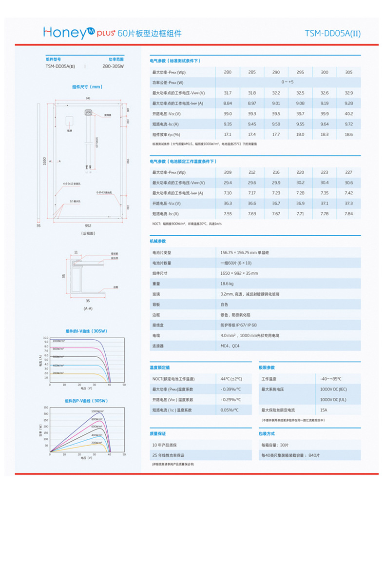 天合光伏板单晶硅太阳能板285w太阳能电池板光伏组件家用光伏板