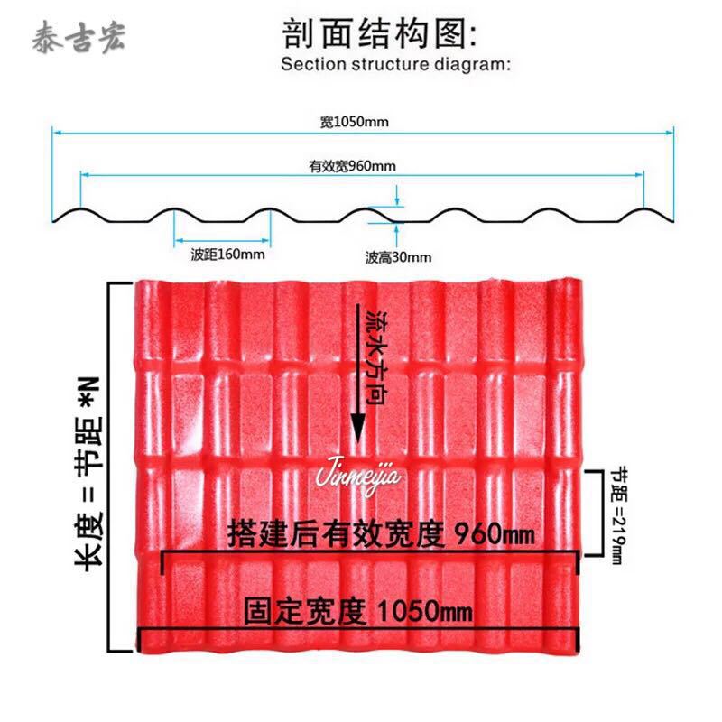 沈阳金美佳建材 树脂瓦 防腐瓦引进先进的四层供给技术 质量保证