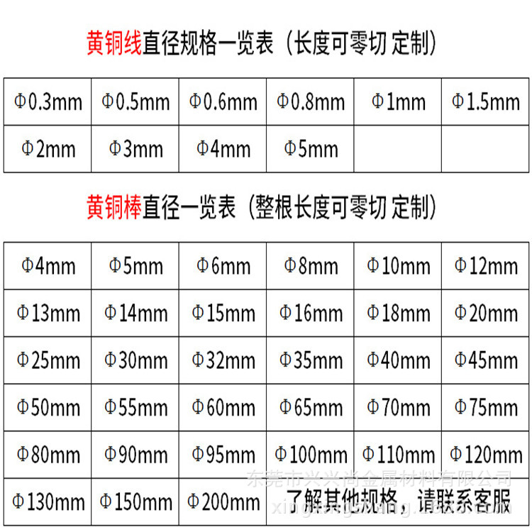 h59六角黄铜棒 国标黄铜六角棒 cnc易车削六角棒 高强度导电铜棒