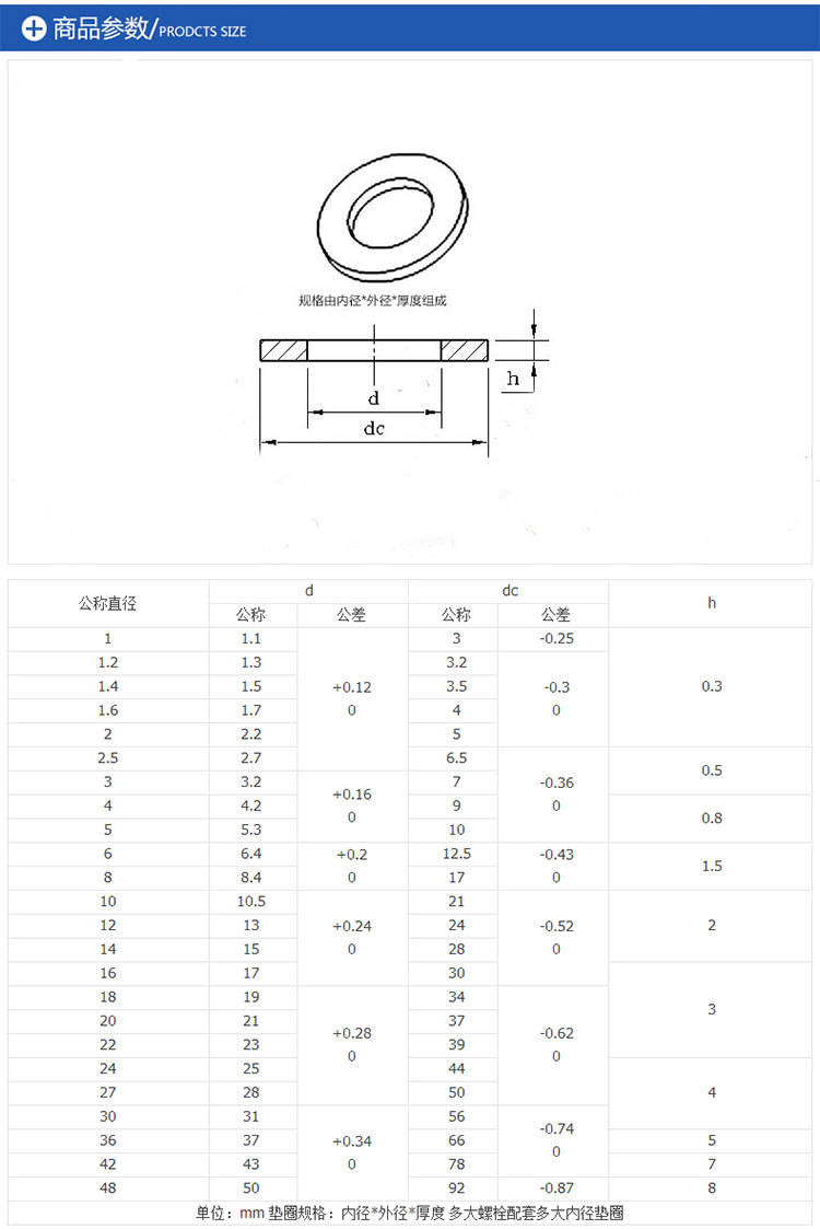厂家批发201不锈钢平垫 不锈钢平垫圈 不锈钢国标平垫片