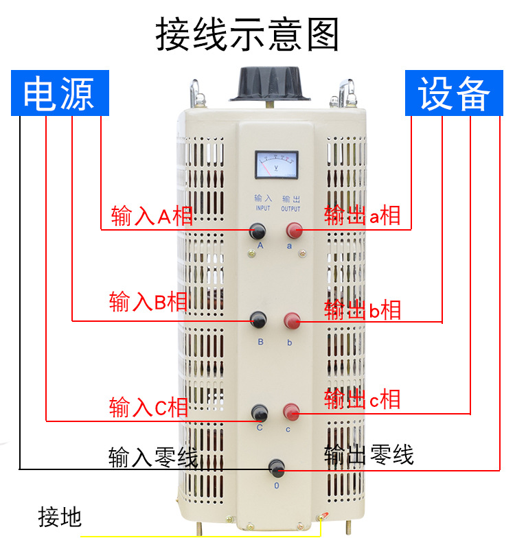 tsgc2-15kva工业调温调速 三相手动自偶接触式调压器0v-430v可调