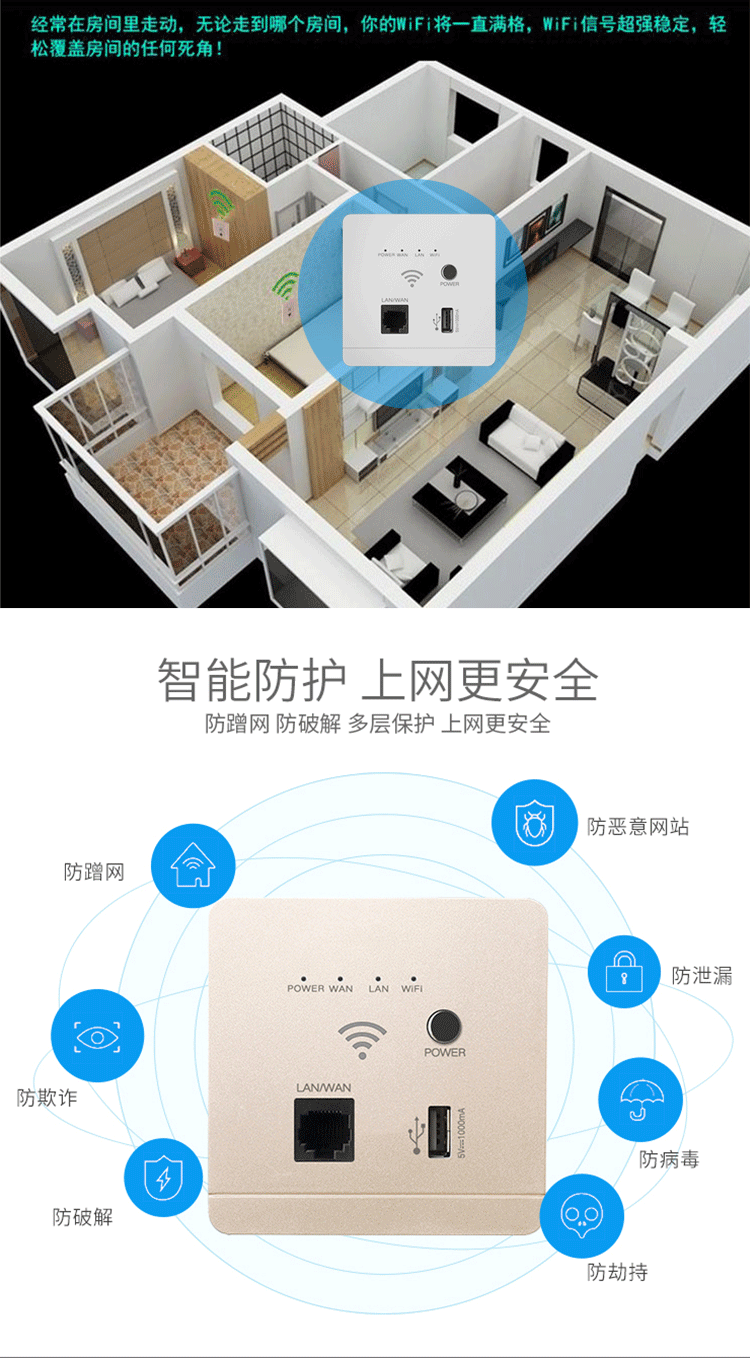 fiko墙壁86型智能路由300m高速无线wifi双天线usb充电智能防护