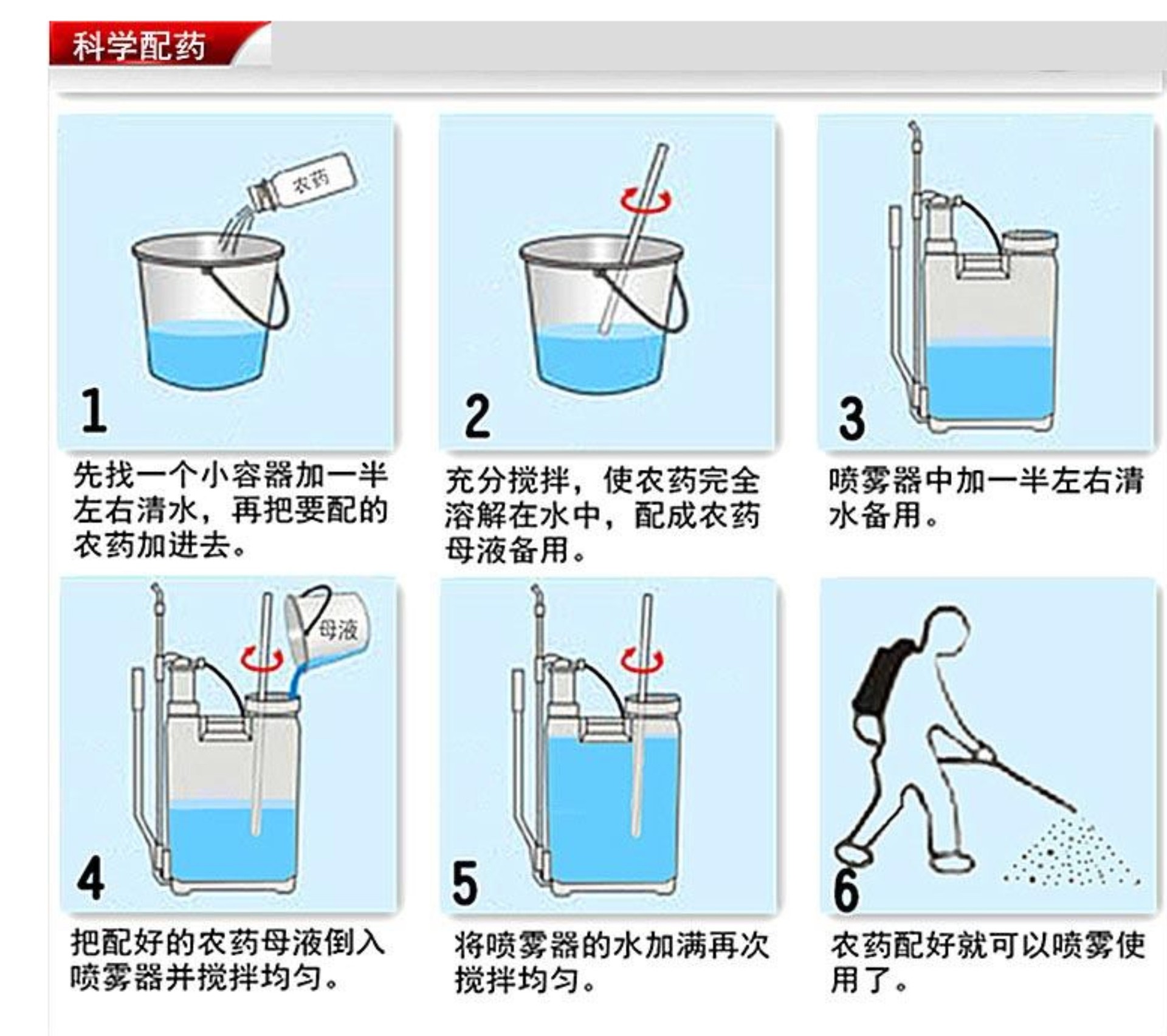 农药41%草甘膦异丙胺盐除草剂 非耕地杂草除草剂 25公斤/桶