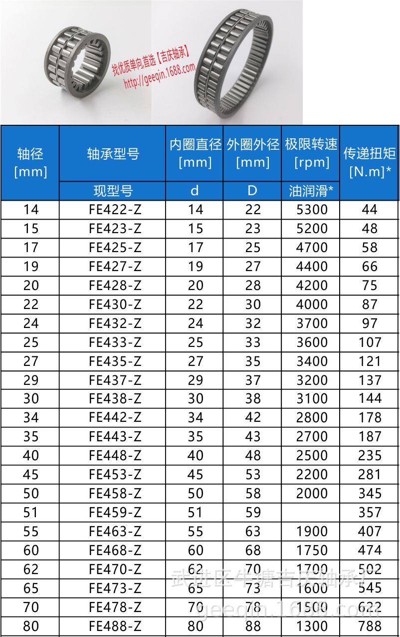 【fe轴承混批一次购】fe离合器单向轴承 厂家直销楔块式fe443z
