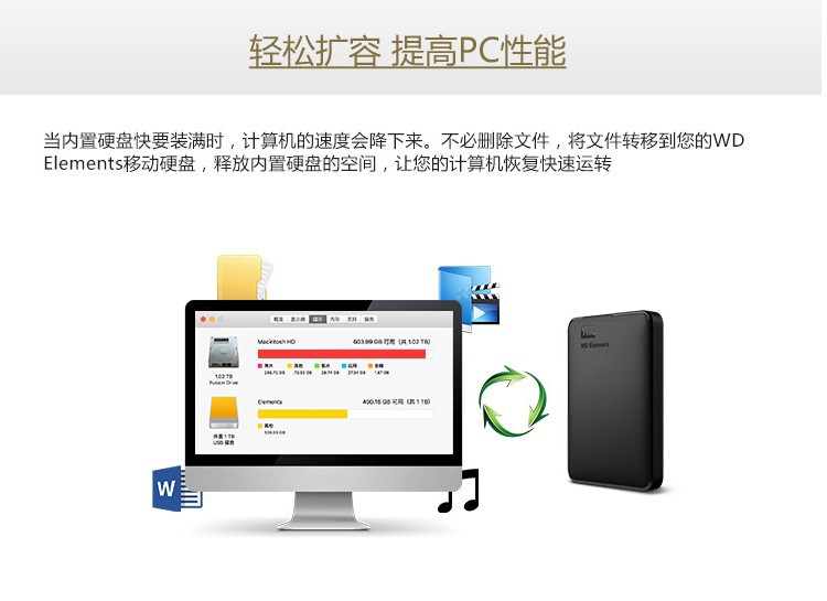 移动 硬盘 安装系统_win7下安装xp双系统安装教程_可移动硬盘安装xp