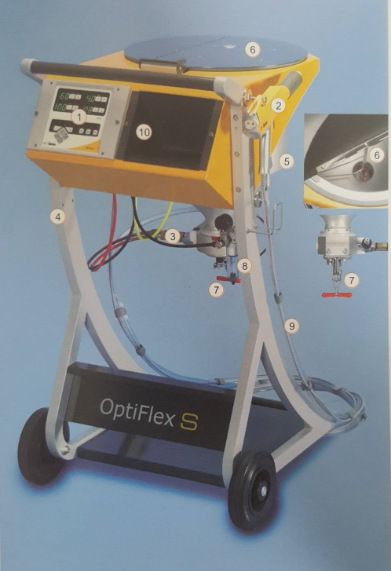 现货供应 itw gema 金马喷枪 粉体喷枪 optiflex s