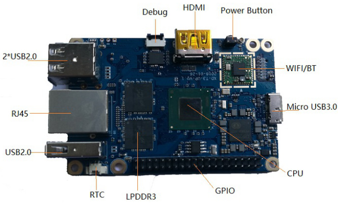 工业平板电脑主板 2.5寸pc主板批发 支持  windows10 系统z8350