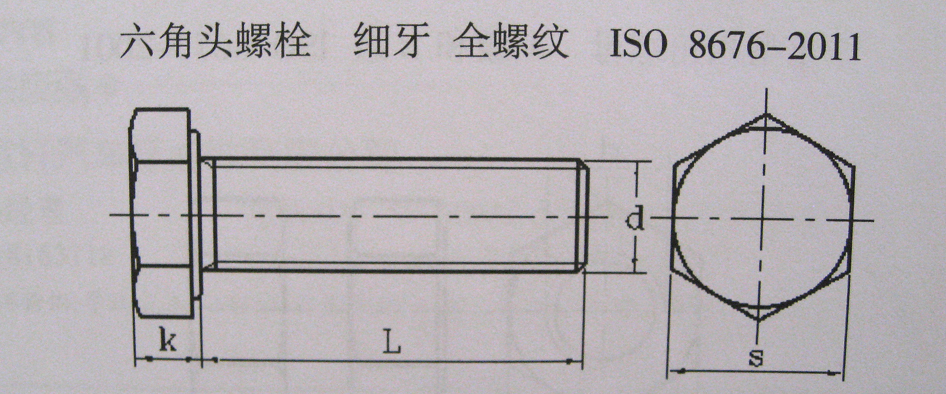 不锈钢六角头螺栓 细牙 全螺纹iso 8676-2011