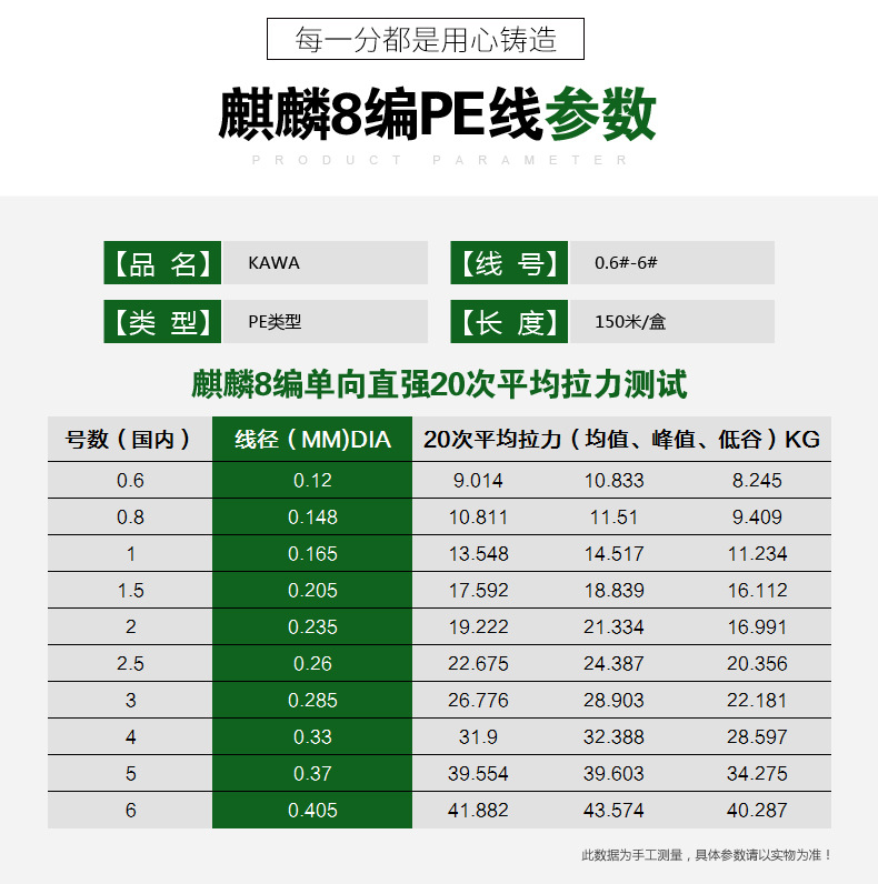 kawa路亚麒麟pe线150米八编大力马编织线标准线径顺滑草绿色纳米