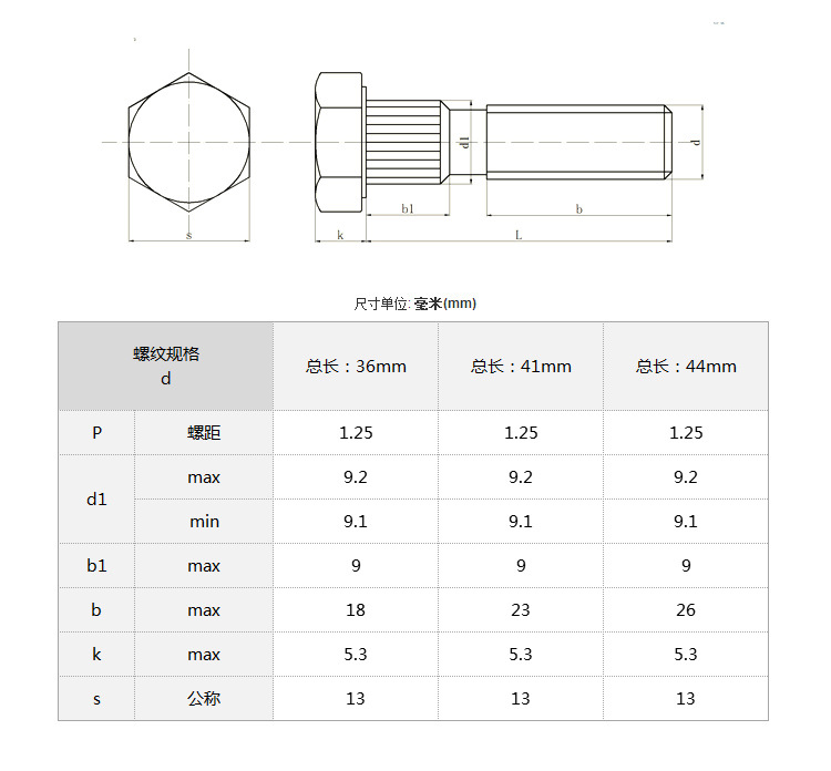 8级外六角滚花螺丝六角头镀彩非标定制滚丝直纹螺栓m8